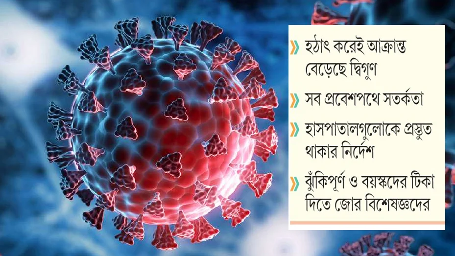 চলতি মাসেই ব্যাপক আকারে ছড়াতে পারে করোনা সংক্রমণ